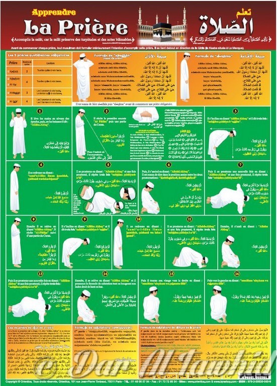 APPRENDRE LA PRIERE POSTER