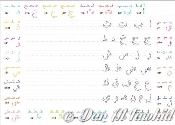 poster tableau d'ecriture effaçable alphabet arabe