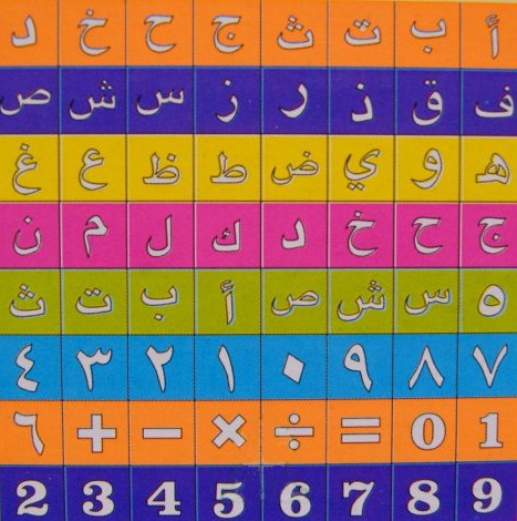 jeu de briques alphabet chiffres arabes et indiens