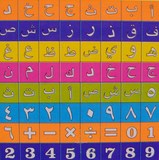 jeu de briques alphabet chiffres arabes et indiens